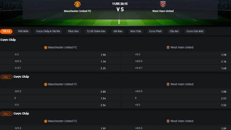 Bảng tỷ lệ kèo trận MU vs West Ham